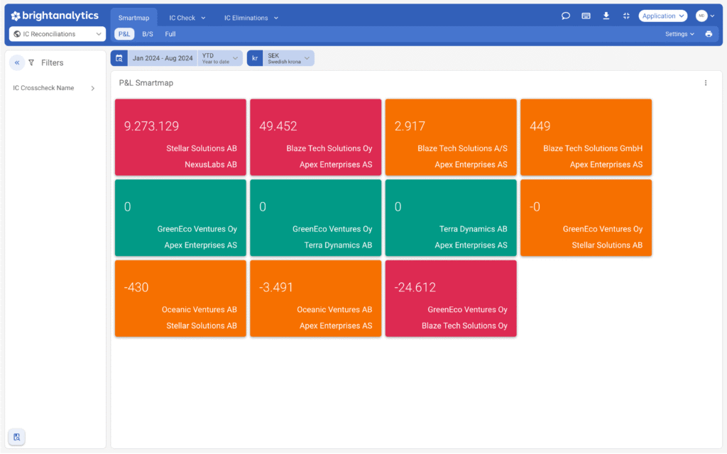 Screenshot platform