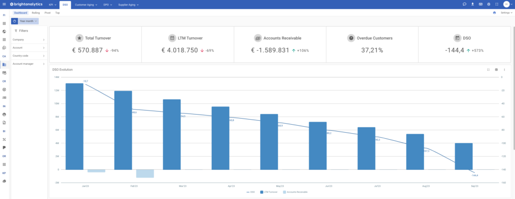 Customers & Suppliers app