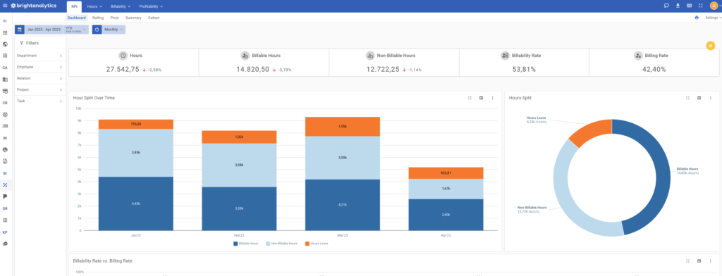 billability_dashboard