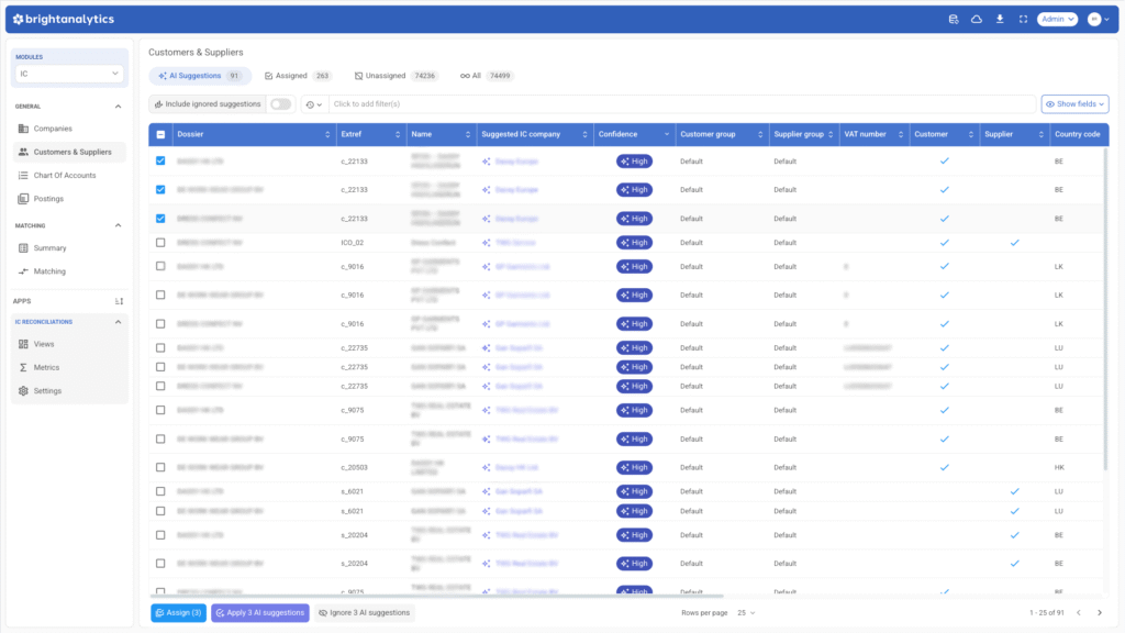 Intercompany view, customers-suppliers