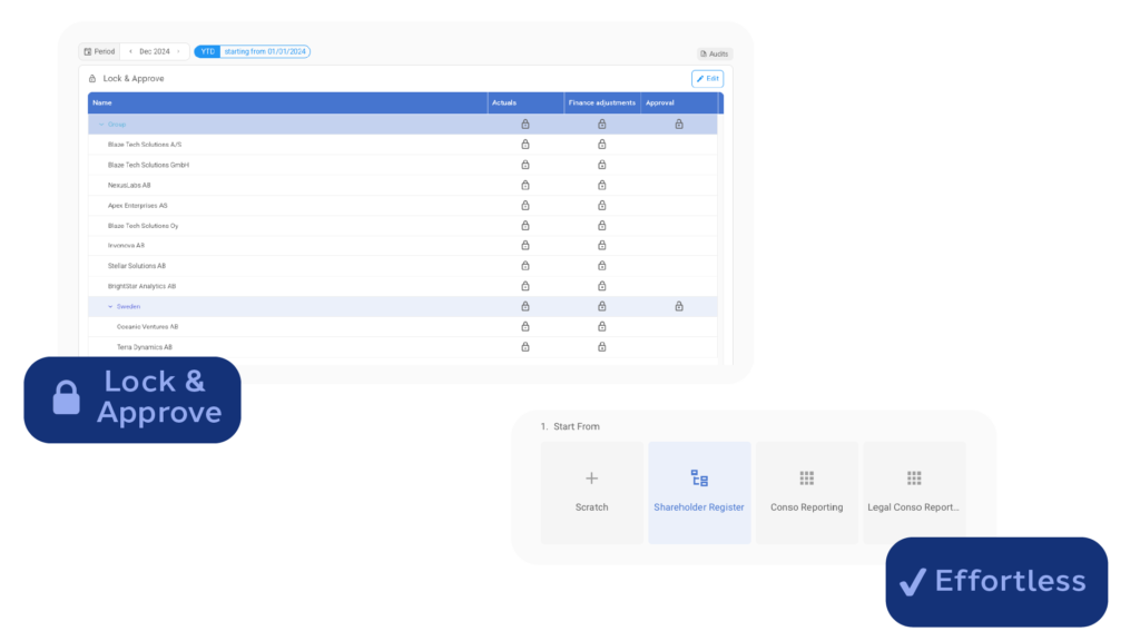 Consolidatie software