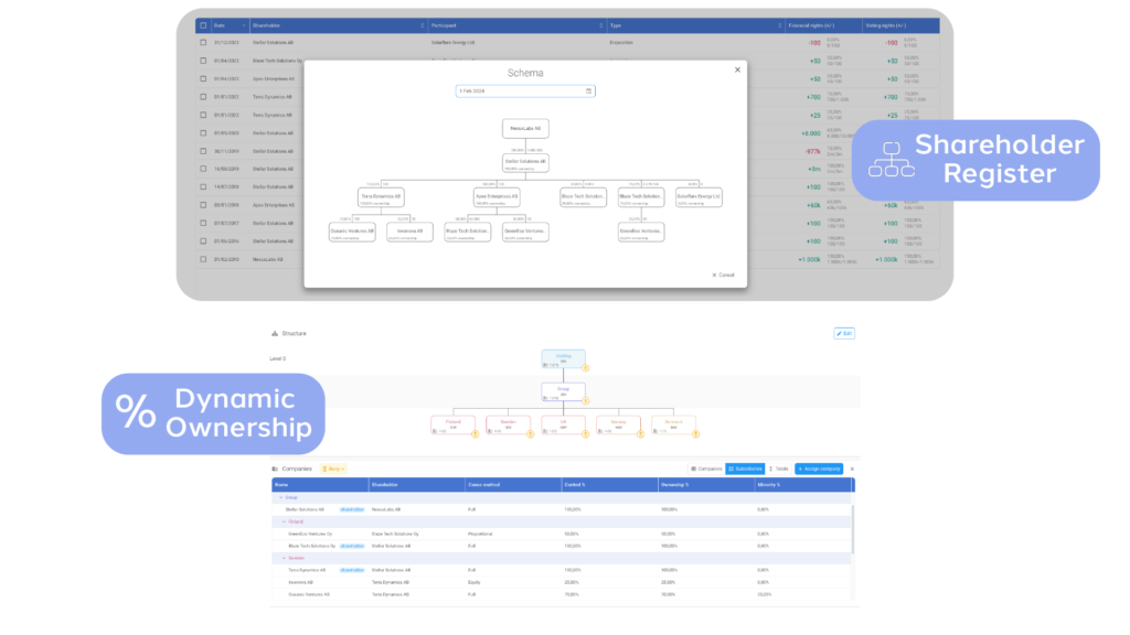 Consolidatie software/app advanced consolidation
